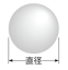 球体型の図